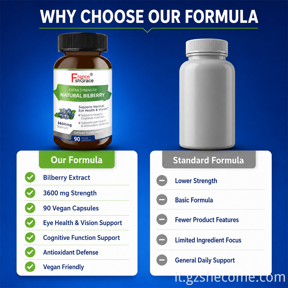 Bilberry Capsules8